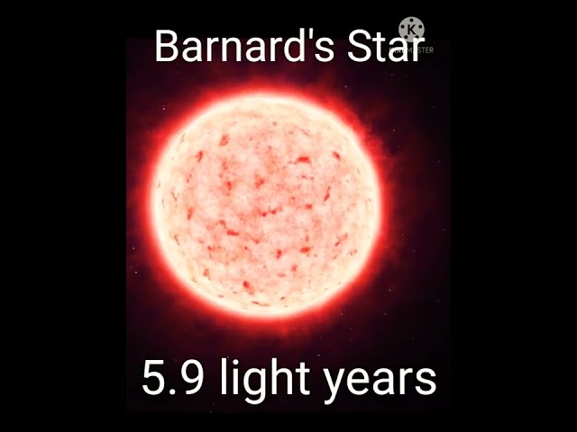 #shorts Nearest Stars to our Earth