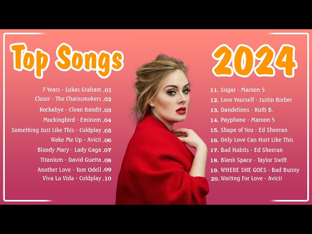 TOP Song Playlist Full Album 2024 - Charlie Puth, Rihanna, Miley Cyrus, Shawn Mendes, Clean Bandit
