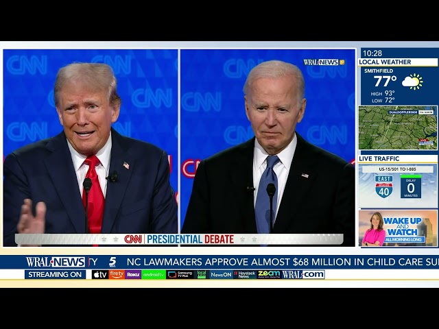 2024 Presidential Debate Trump v Biden: Topic #11 is Election Results - Fact Check Info Below ⬇️