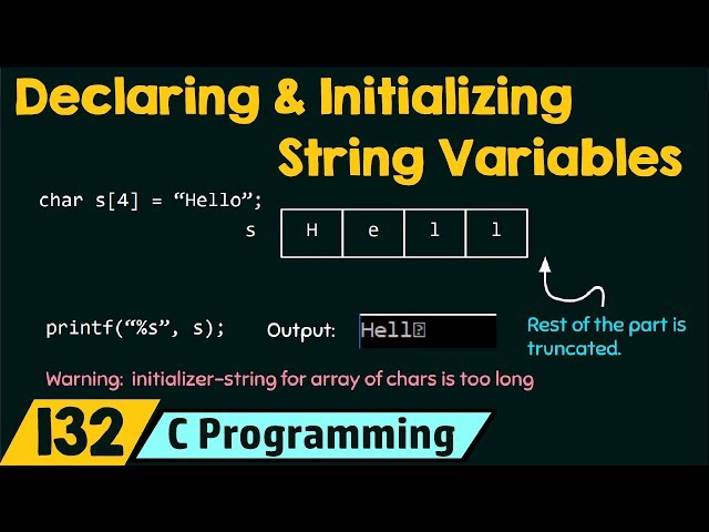 Declaring and Initializing String Variables