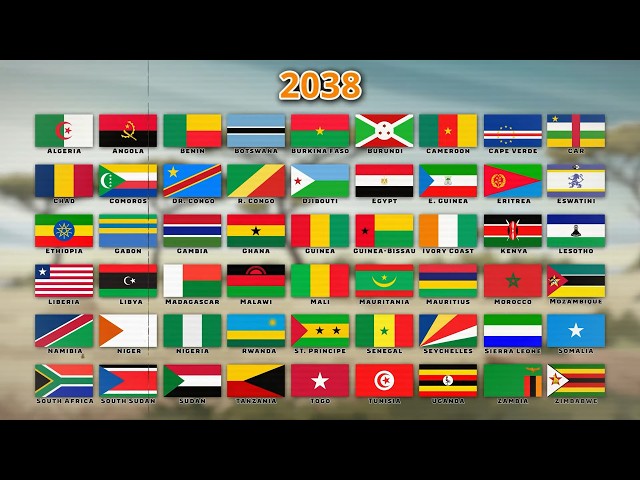 Evolution of All Future African Flags