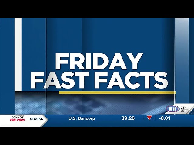 Friday Fast Facts (6-21-24)