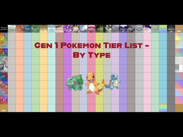 Pokemon Type Tier List - Gen 1
