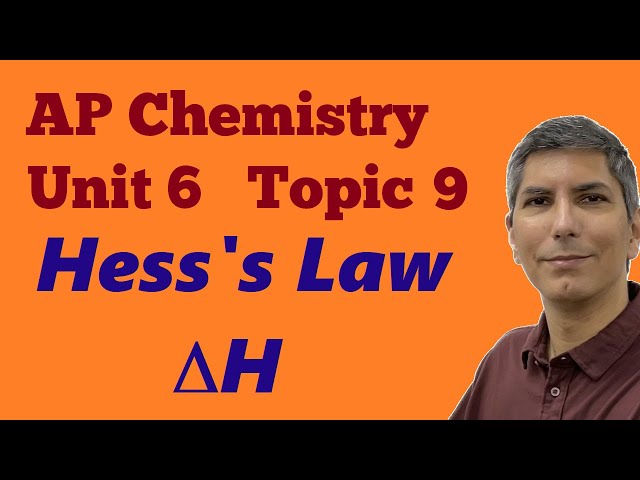 Hess's Law and ΔH - Let's Practice! AP Chemistry Unit 6, Topic 9