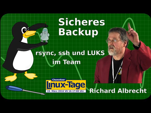 Sicheres Backup, rsync, ssh und LUKS im Team - Richard Albrecht 2016
