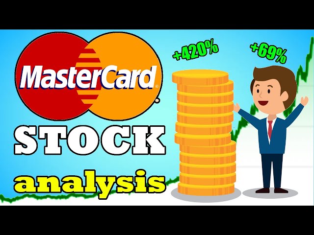 Mastercard (MA) Keeps On Rising! | Mastercard Stock Analysis 2024 |