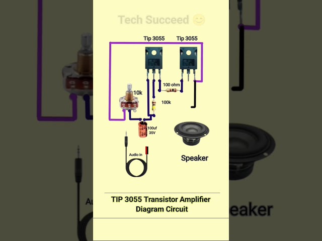 TIP3055 Transistor Amplifier Diagram Circuit | With this circuit you can amplifier audio speakers