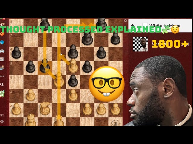 How to solve complicated ♟️ puzzles🤓#chess #puzzle #boardgames #checkmate #chesscom #smart #won