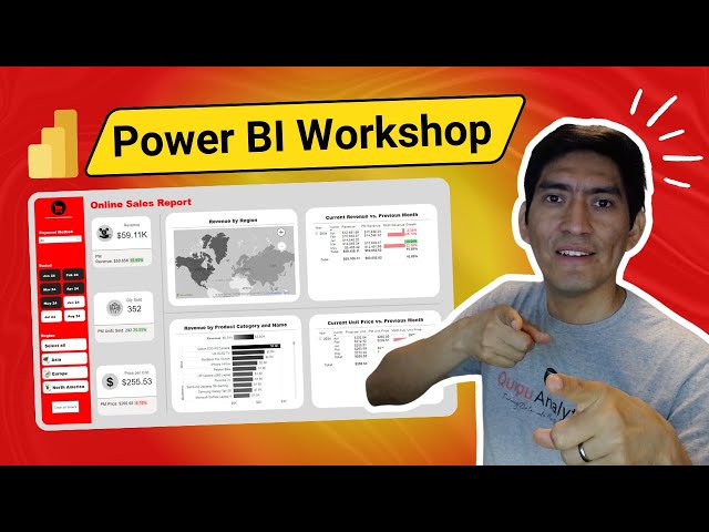 Use POWER BI Like a Pro | Power BI Workshop for Beginners | Full Course