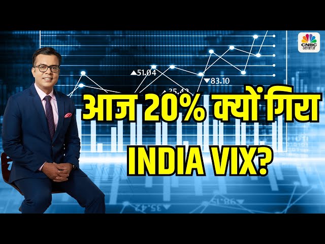 VIX News | आज 20% क्यों गिरा INDIA VIX? INDIA VIX क्यों 10 के नीचे आने को तैयार? | Anuj Singhal