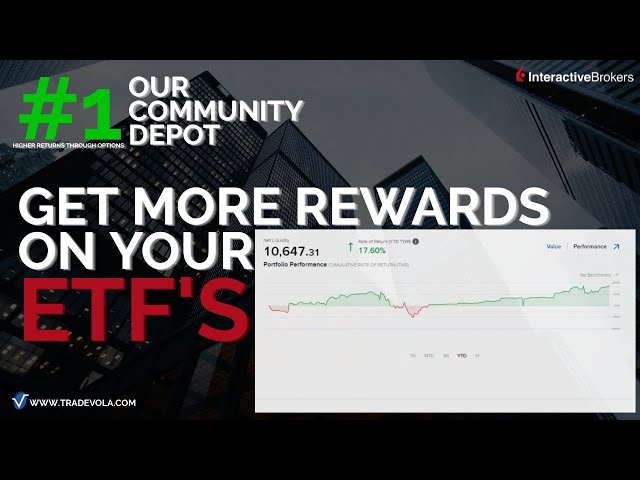 Returns in the bear market | Get rewards on your ETFs | Episode 1