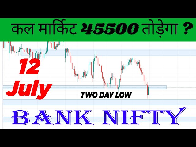 Bank Nifty Analysis for Tomorrow | 12 July 2023 | Bank NIFTY Wednesday