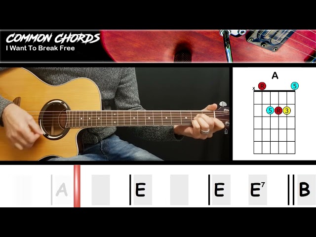 I Want To Break Free - Queen | GUITAR LESSON | Common Chords