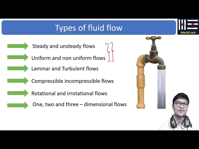 Types of Fluid Flow in Fluid Mechanics || Uniform flow, steady flow, Laminar flow, Turbulent flow