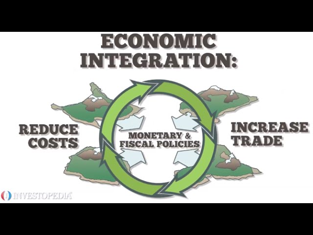 Explaining Economic Integration
