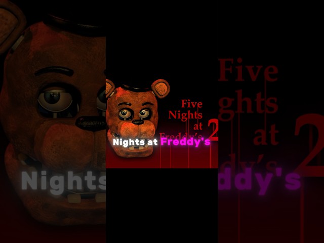 COME CHECK IT OUT!!! #twitch #fnaf #platinum #playstation #viral