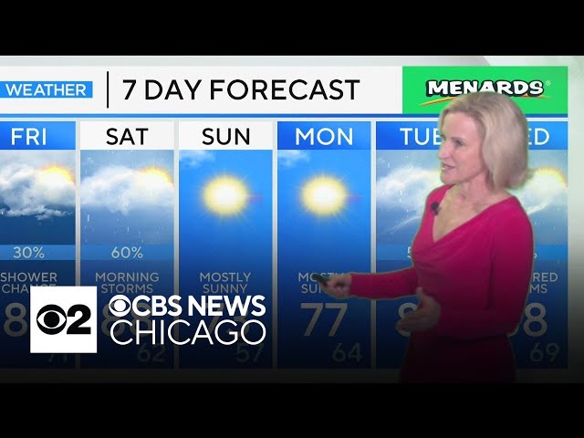 Cooler temperatures in Chicago by Lake Michigan