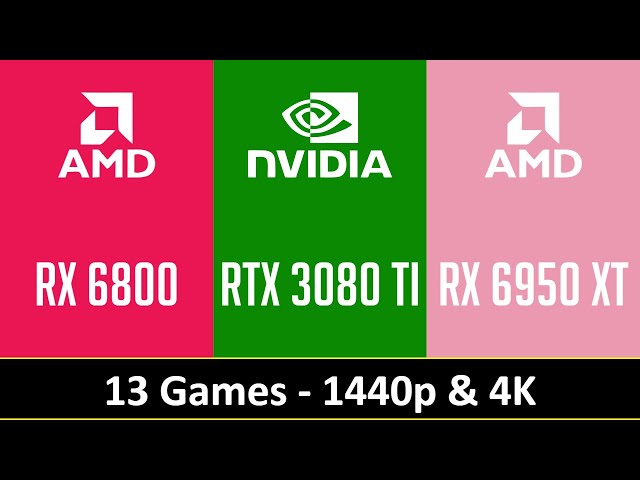 RX 6800 vs RTX 3080 TI vs RX 6950 XT - 13 Games 1440p 4K