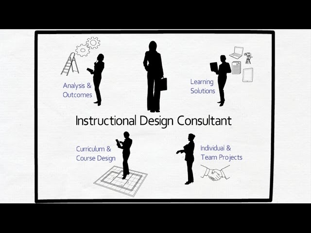What does an instructional design consultant do?