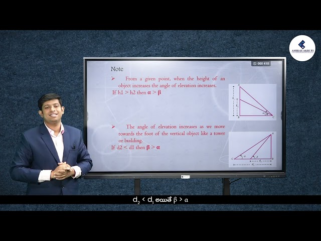10th Math's| Telugu | Problems involving the Angle of Elevation |Lessons in sign Language for Deaf |