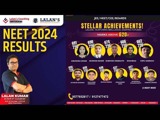 NEET Results 2024 | Lalans Coaching Classes | Motivation | Eye opening Video