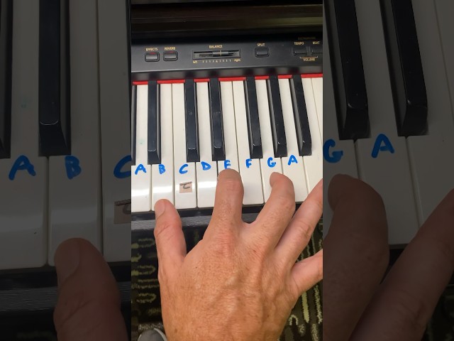 Still D.R.E. piano lesson (easy to follow)