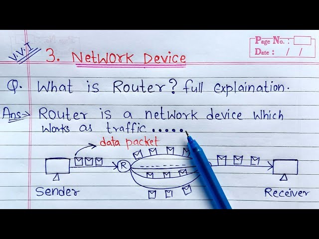 What is Router? full Explanation | Computer Networking