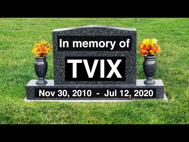 TVIX is being delisted!  What now?