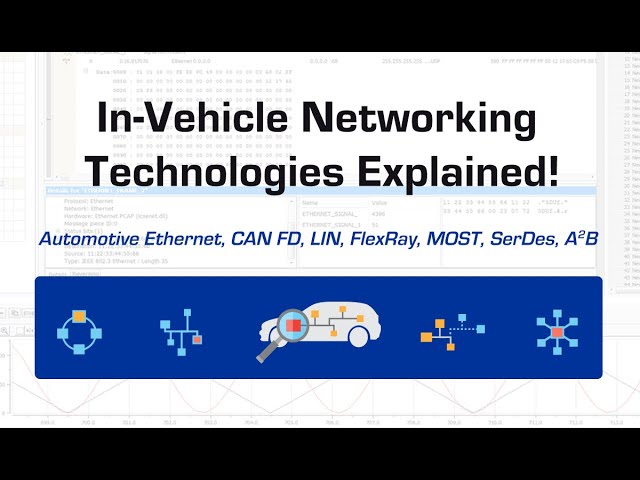 In-Vehicle Networking Technologies Compared - Automotive Ethernet, CAN-FD, LIN, FlexRay, SerDes, A2B