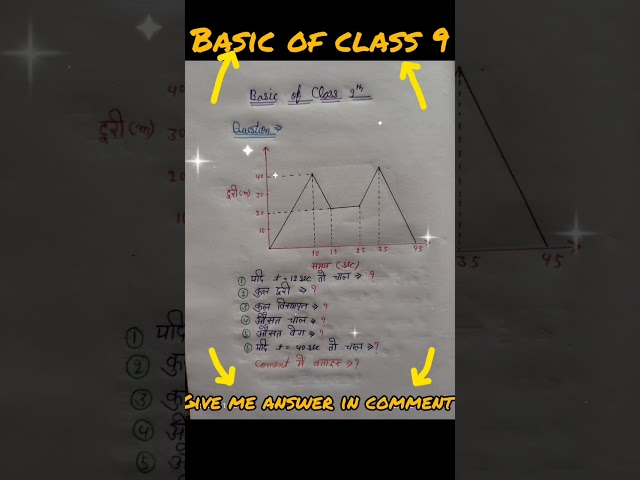 Basic of class 9. //. give me answer in comment box. //. please subscribe my YouTube channel