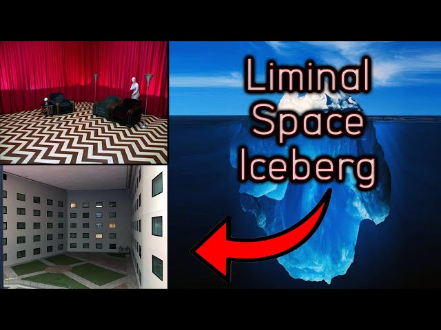 The ENTIRE Liminal Space Iceberg EXPLAINED