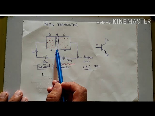 NPN TRANSISTOR | CONSTRUCTION AND WORKING|