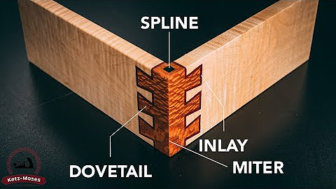 Woodworking Joint of the Week