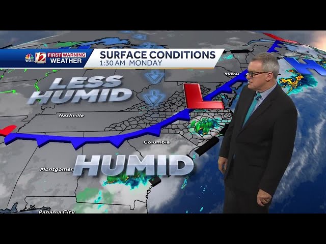 WATCH: Short break from the heat to start July, tracking the tropics