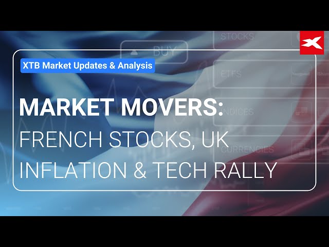 Market Movers: French Election, UK Inflation, and Tech Rally