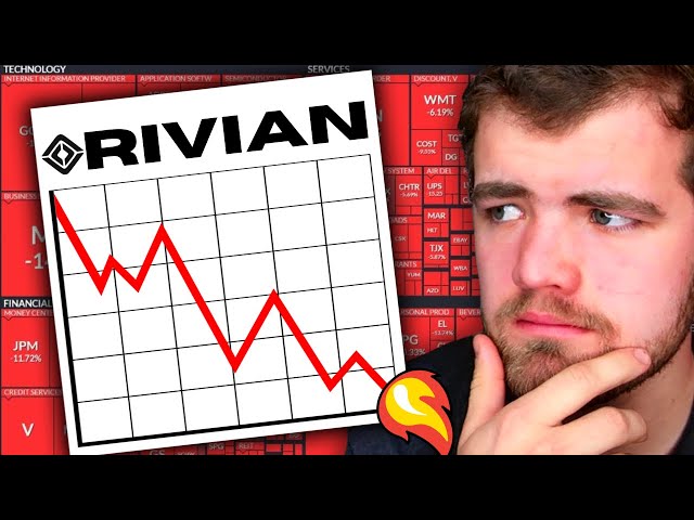 Once in a Lifetime Chance to Buy RIVIAN Stock | RIVIAN Review 2023