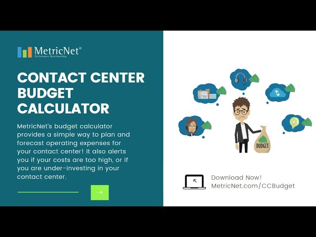 MetricNet Contact Center Budget Calculator