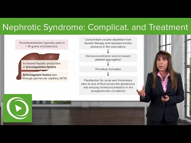 Nephrotic Syndrome: Complications and Treatment– Nephrology | Lecturio
