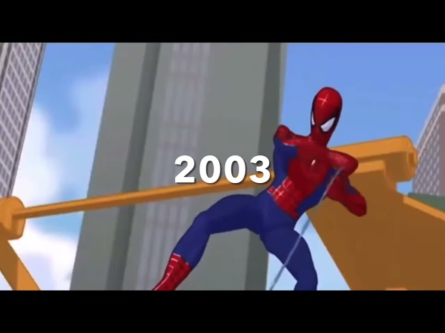 Evolution of Spider-Man 1967 to 2024￼