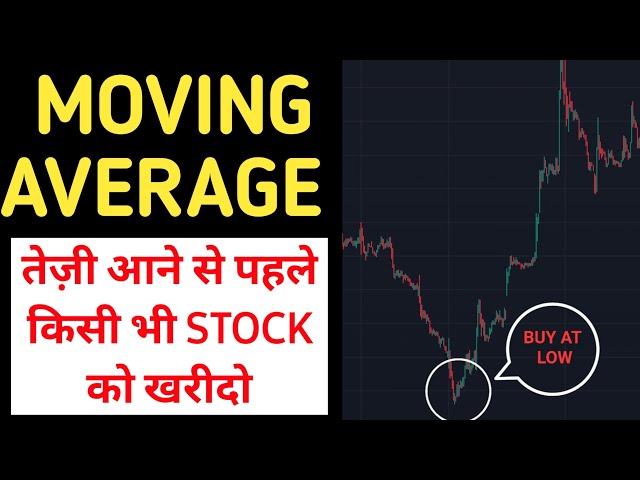 MOVING AVERAGE: Buy stocks at bottom,Short term and Long term investment,Trader,EMA,Share market