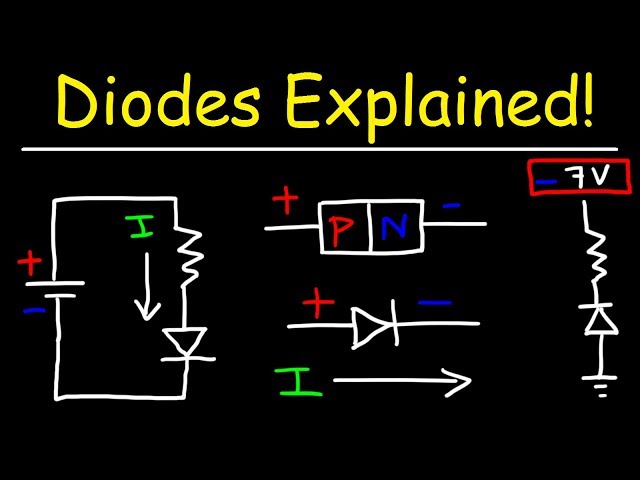 What Is a Diode?