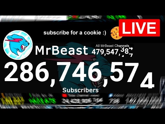MrBeast to 300 Million Subscribers LIVE Sub Count