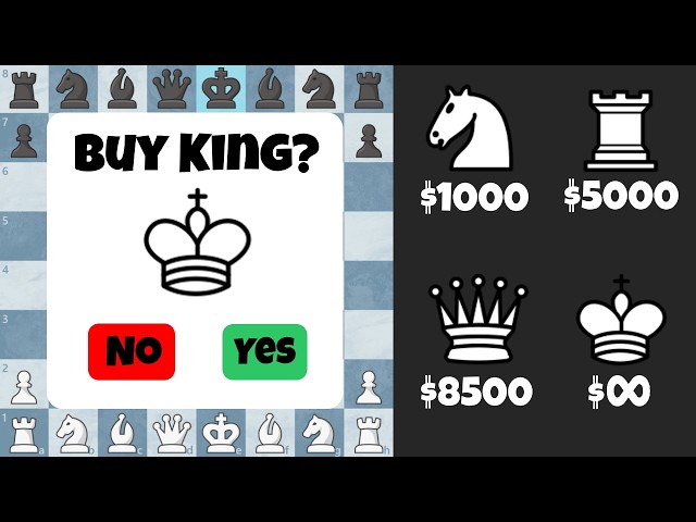 If EA Made Chess Variants...