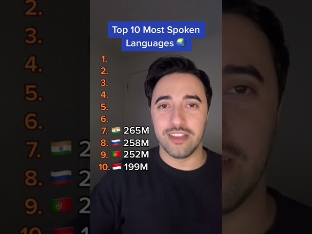 Most spoken languages
