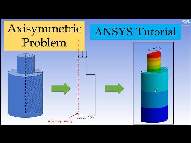 Axisymmetric analysis using ANSYS workbench