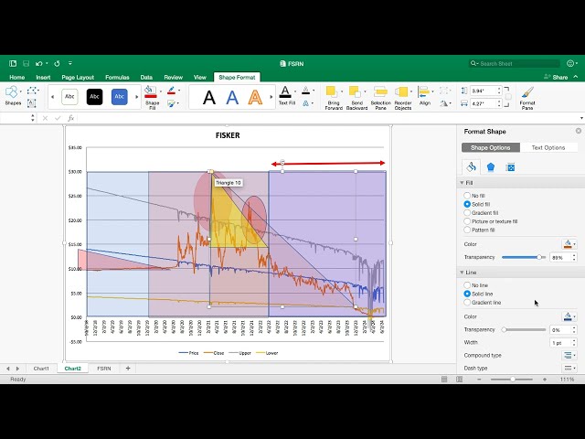 6.02 How to use YAHOO FINANCE and Excel For Analysis (Ticker: #fsrnq ) #fisker #overvaluestock ???