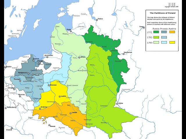 The Partitions of Poland and the Duchy of Warsaw