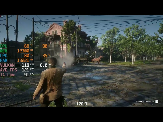 Red Dead Redemption 2 / RDR2 -  i5 13600KF + RX 6950 XT - 1440p Max Settings - Benchmark Fps Test