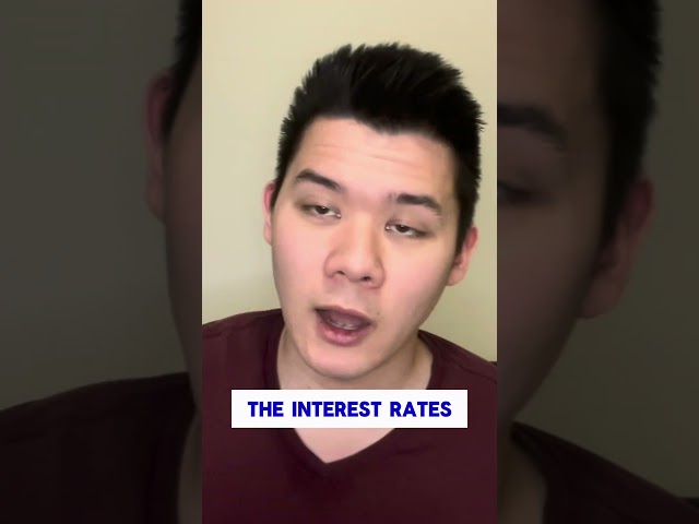 Interest Rate cuts