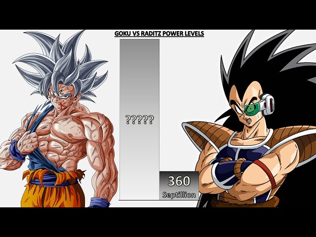 Goku VS Raditz POWER LEVELS - Dragon Ball/Dragon Ball Z/Dragon Ball Super/Dragon Ball Heroes/UV